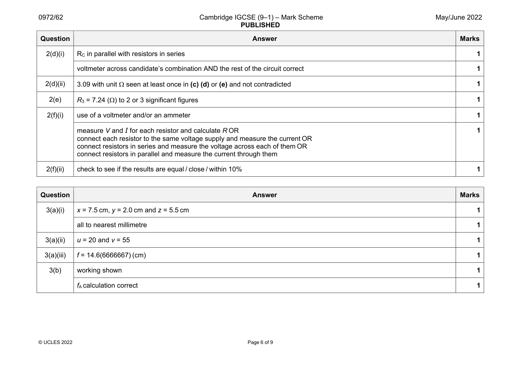 Mark scheme, page 6 of 9