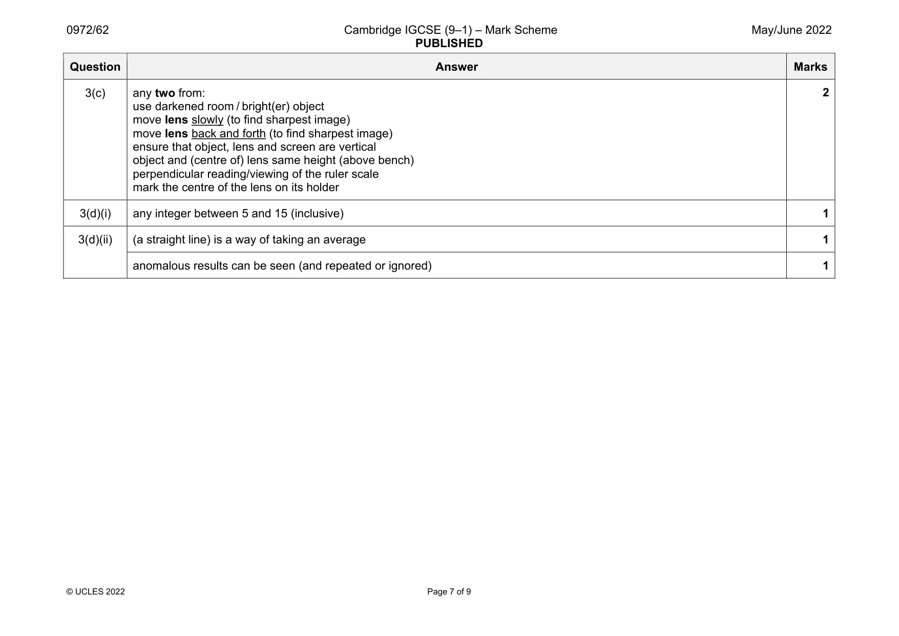 Mark scheme, page 7 of 9