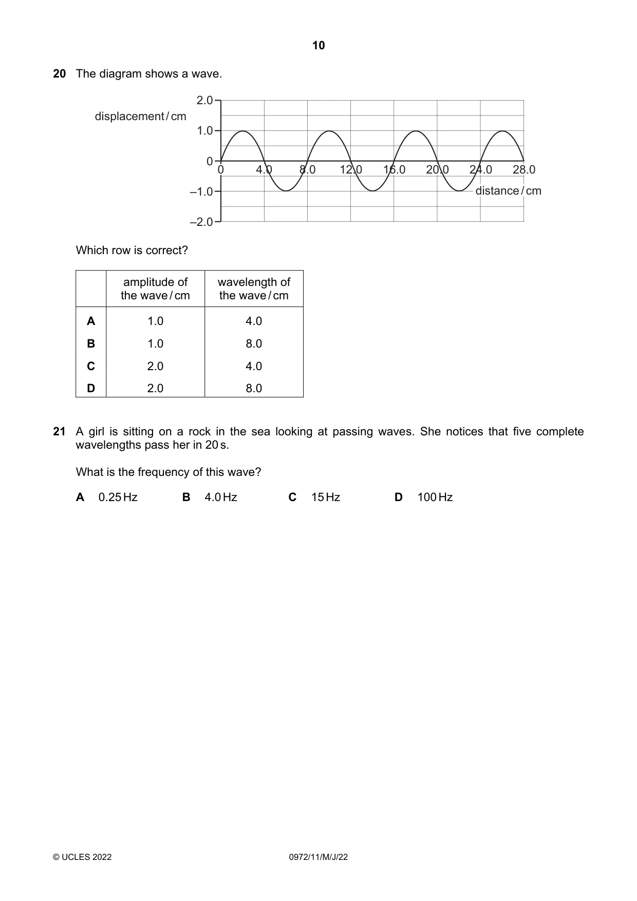 Cambridge IGCSE Physics (9-1) 0972 2022 May/June Paper 1 · Variant 1 question paper, page 10 of 20