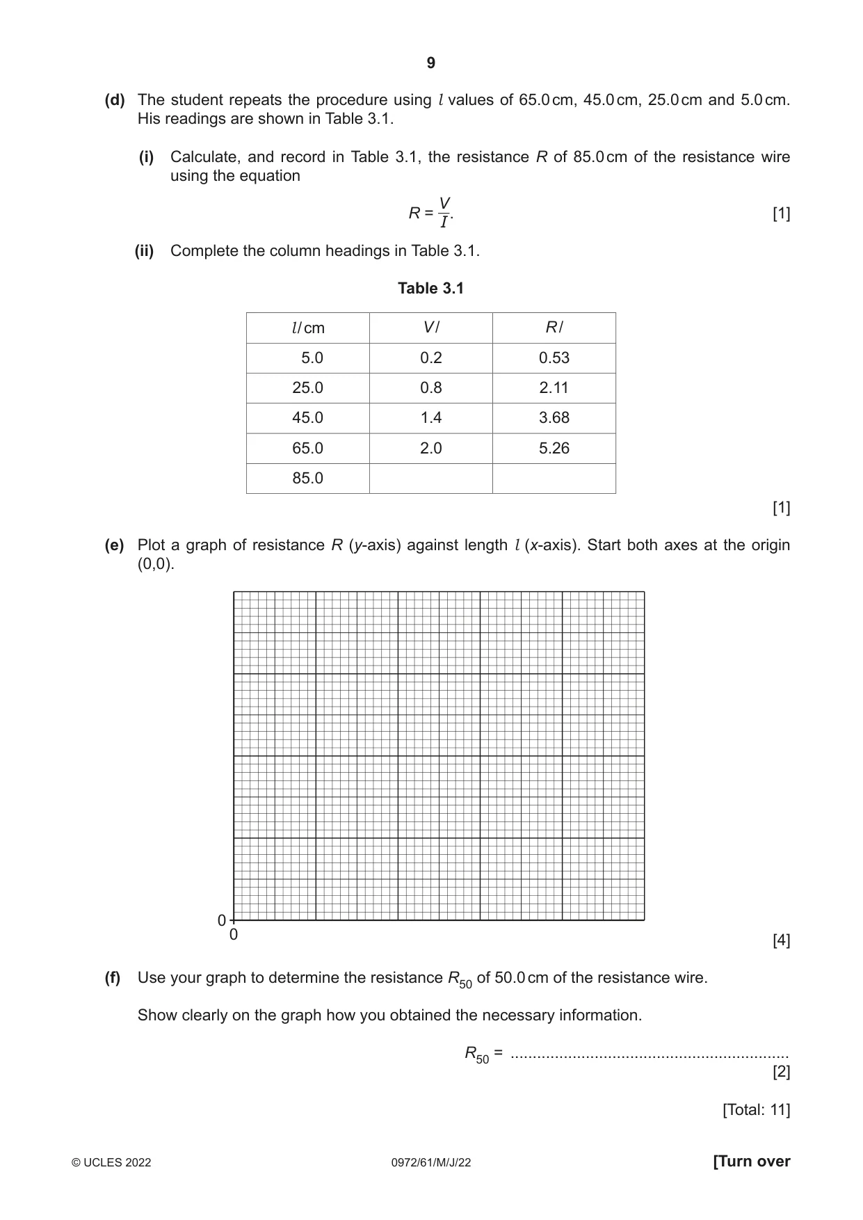 Cambridge IGCSE Physics (9-1) 0972 2022 May/June Paper 6 · Variant 1 question paper, page 9 of 12