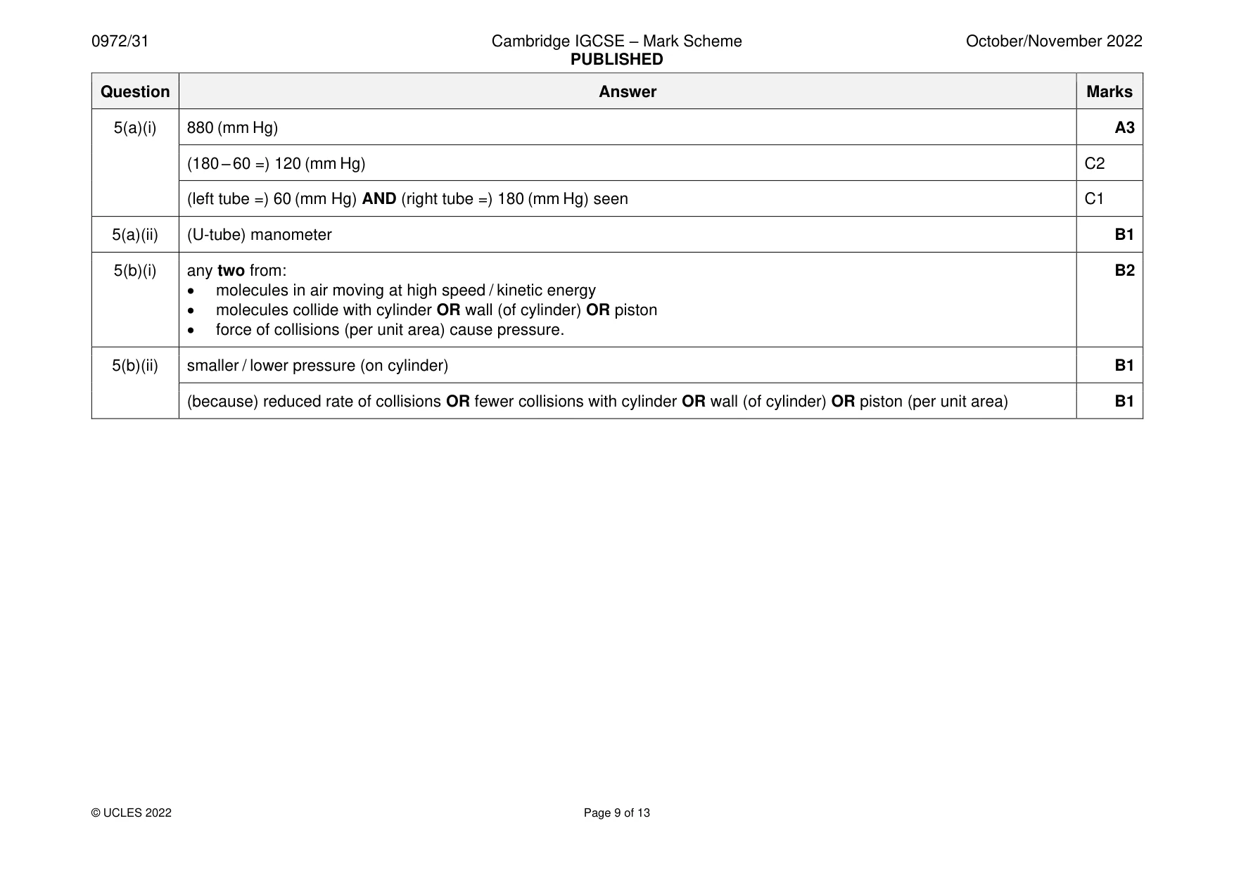 Mark scheme, page 9 of 13