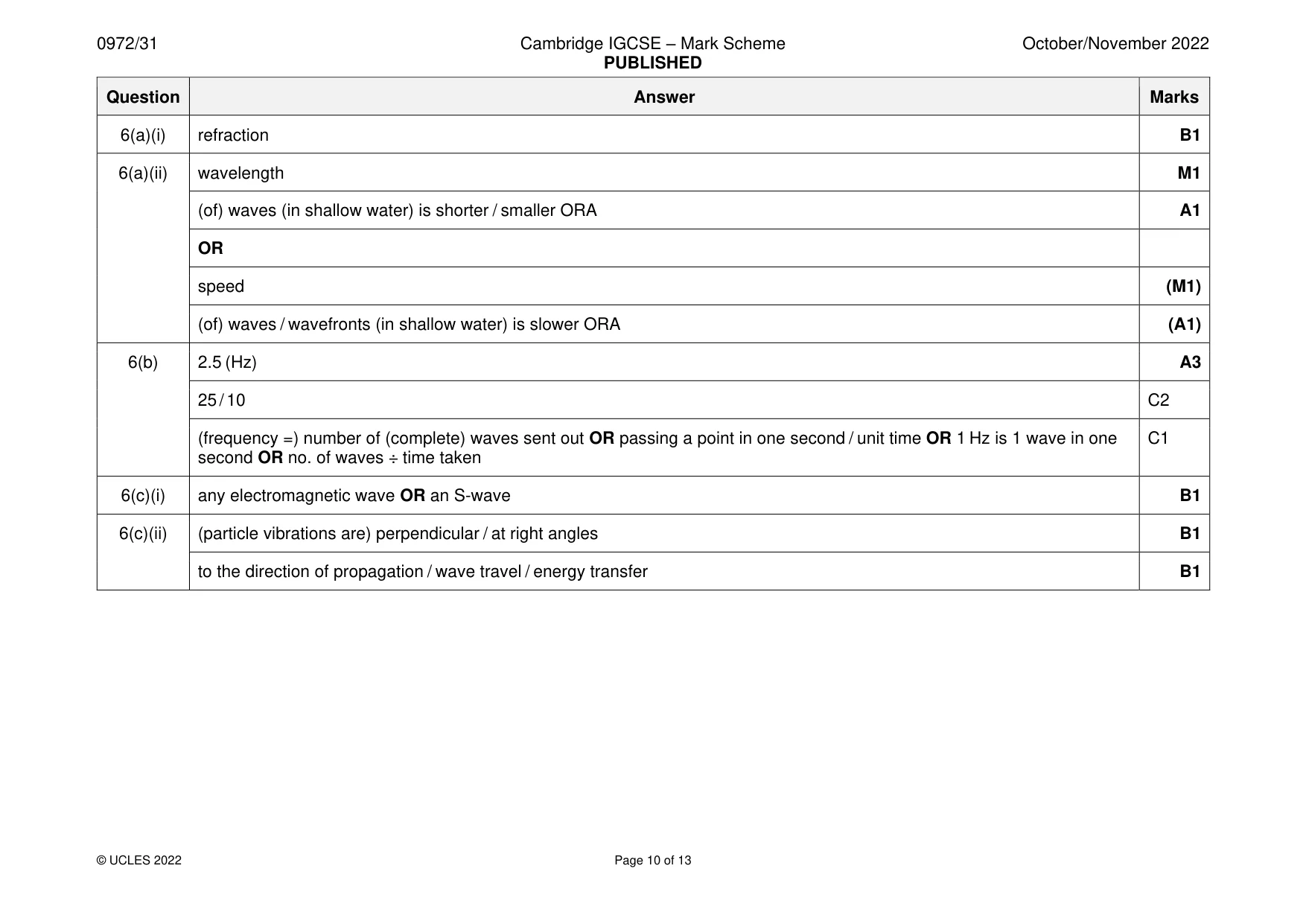 Mark scheme, page 10 of 13