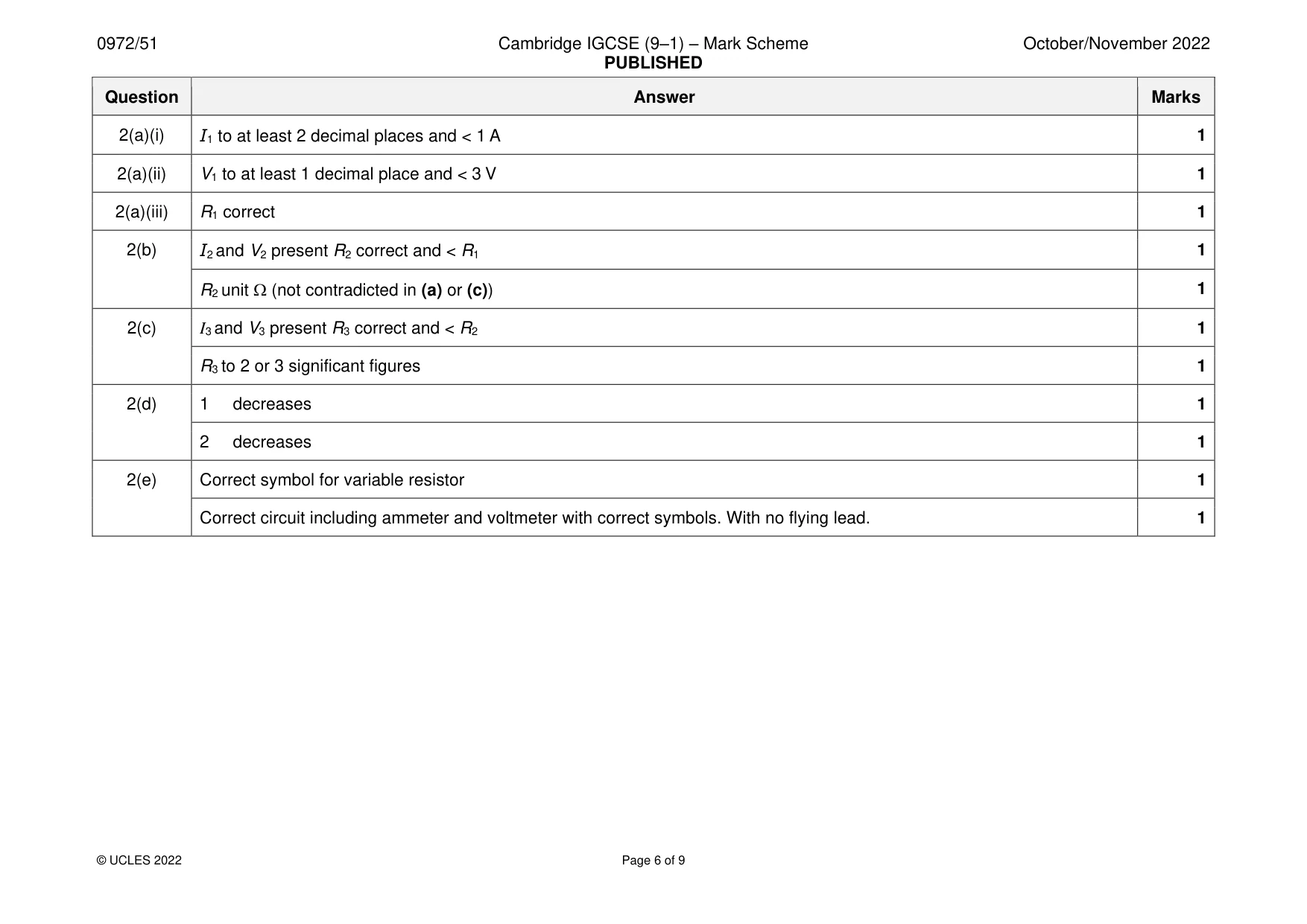 Mark scheme, page 6 of 9
