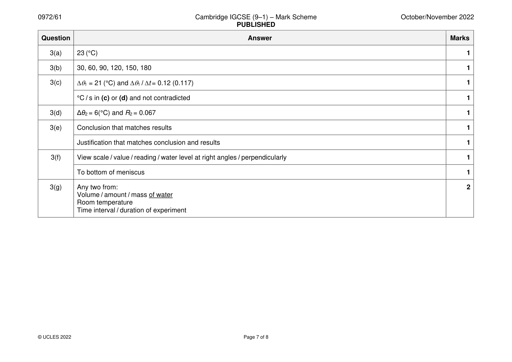 Mark scheme, page 7 of 8