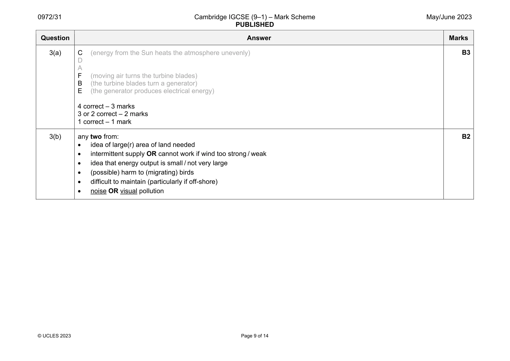 Mark scheme, page 9 of 14