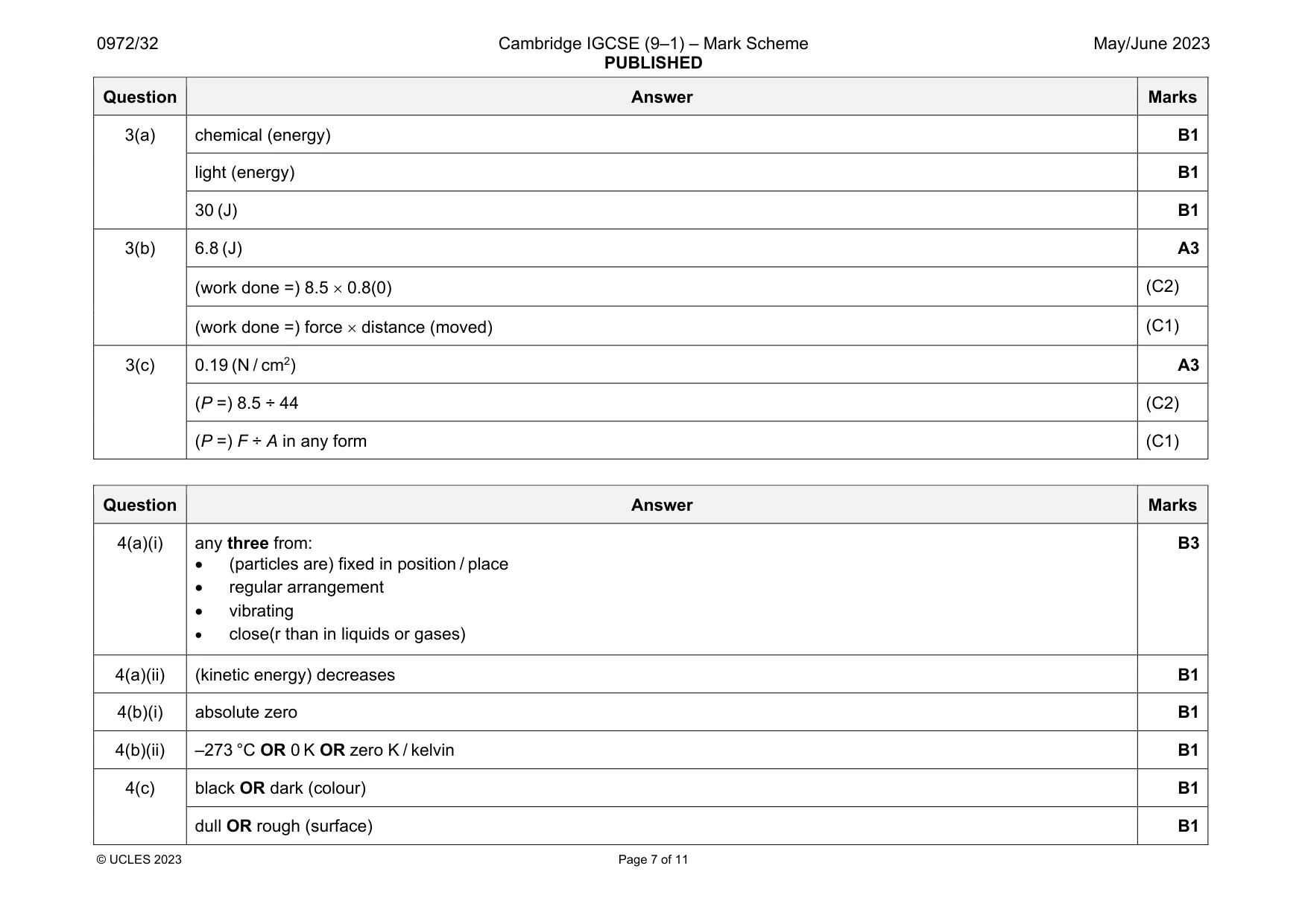 Mark scheme, page 7 of 11