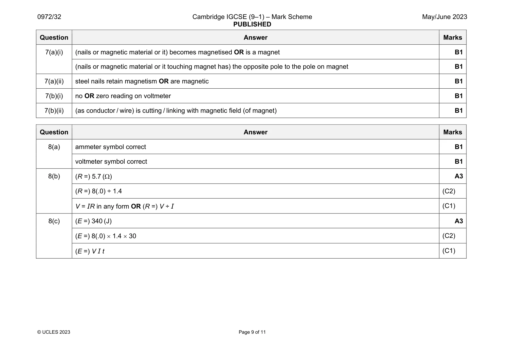 Mark scheme, page 9 of 11