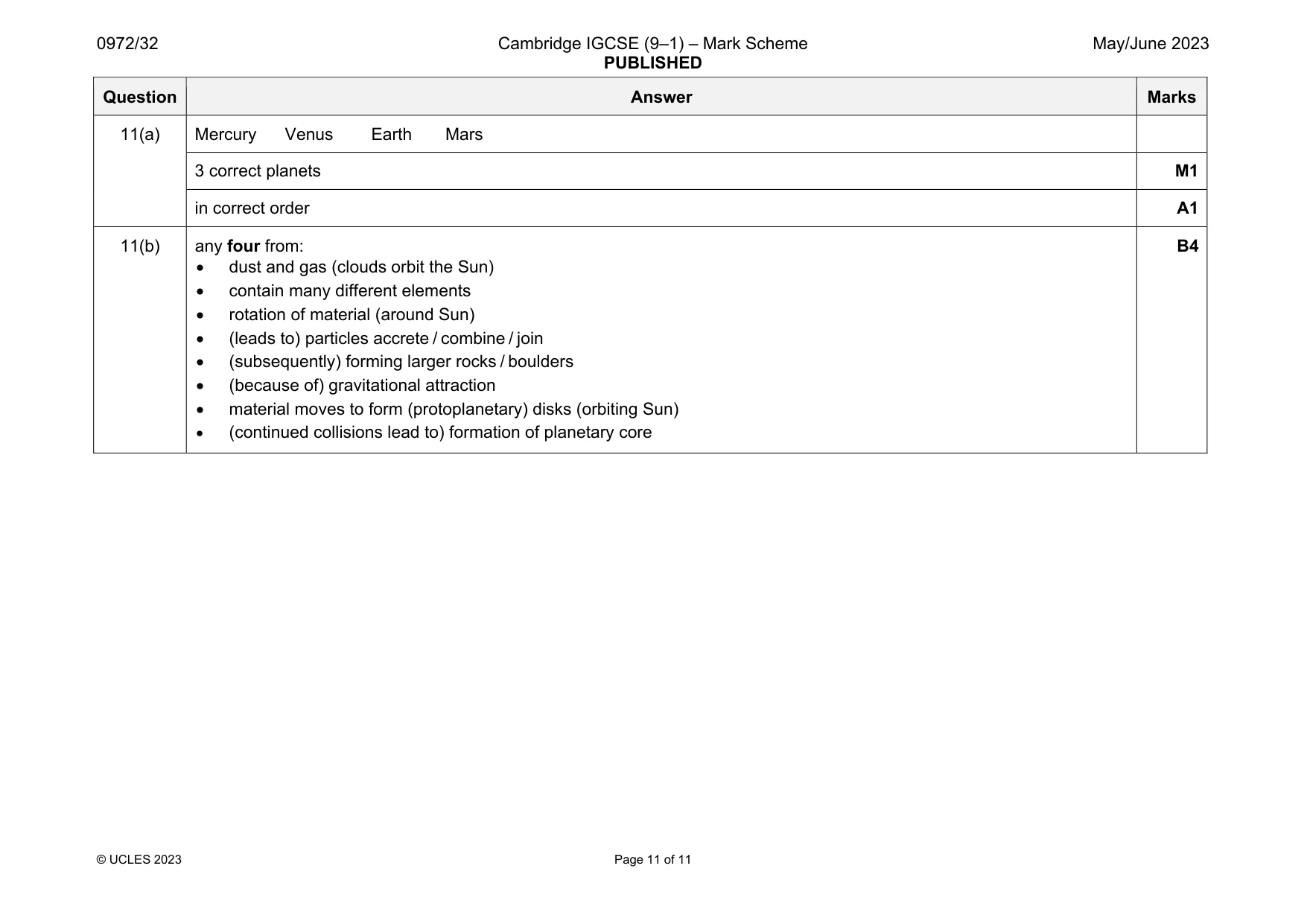 Mark scheme, page 11 of 11