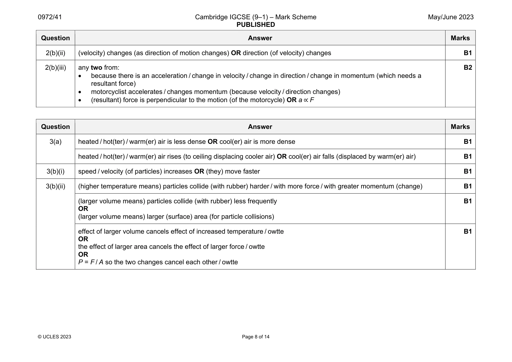 Mark scheme, page 8 of 14