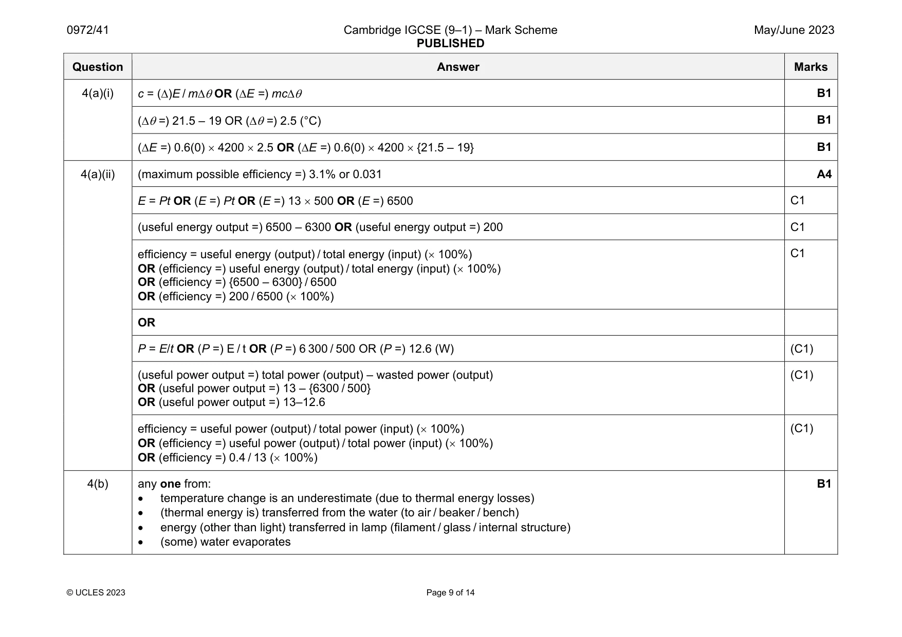 Mark scheme, page 9 of 14