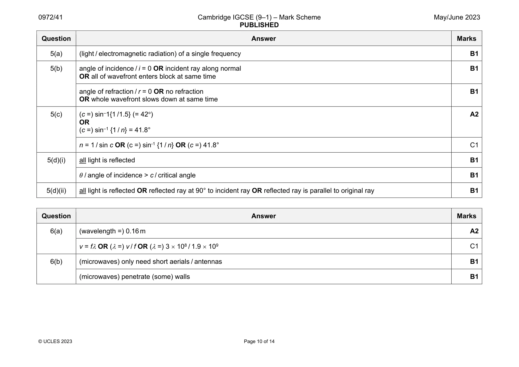 Mark scheme, page 10 of 14