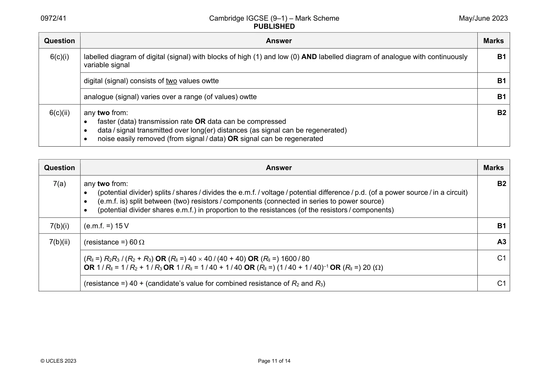 Mark scheme, page 11 of 14