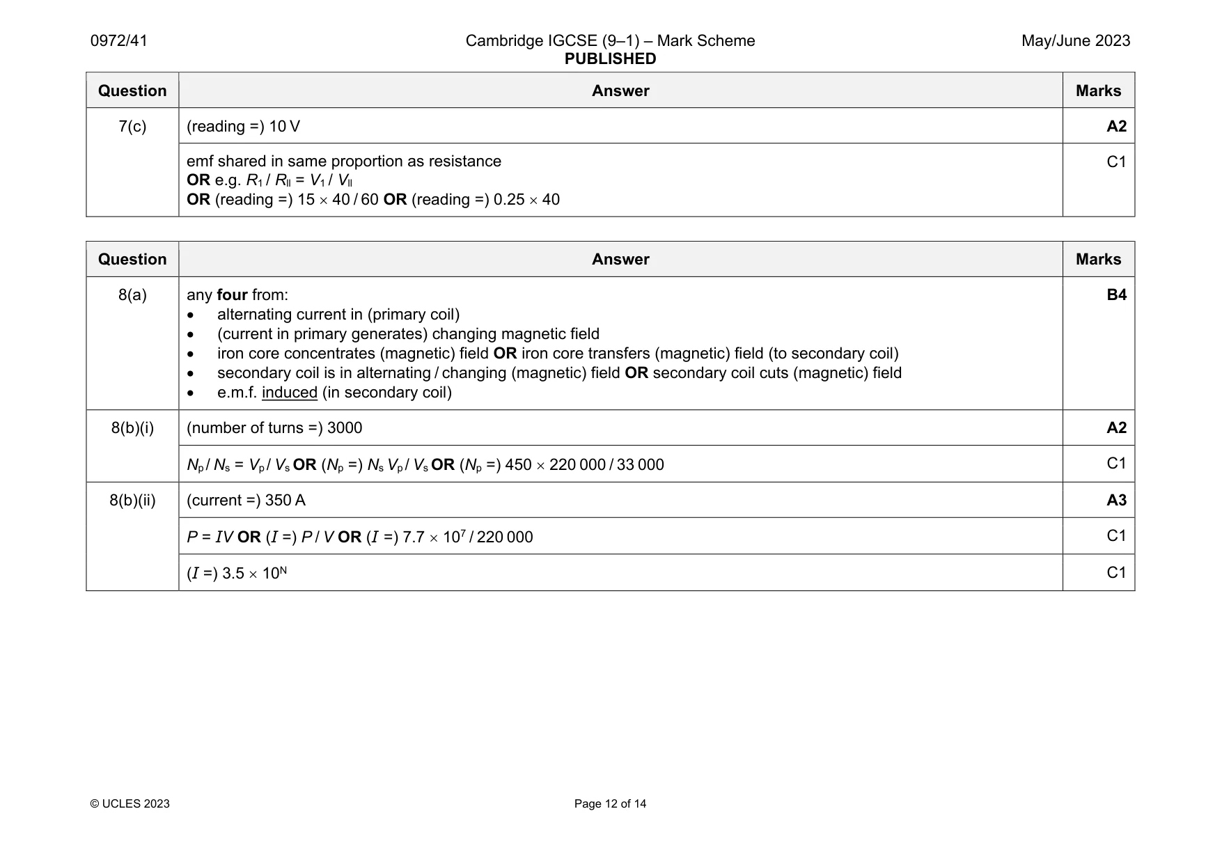 Mark scheme, page 12 of 14