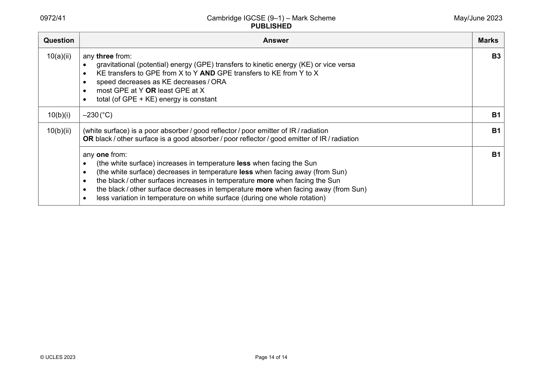 Mark scheme, page 14 of 14