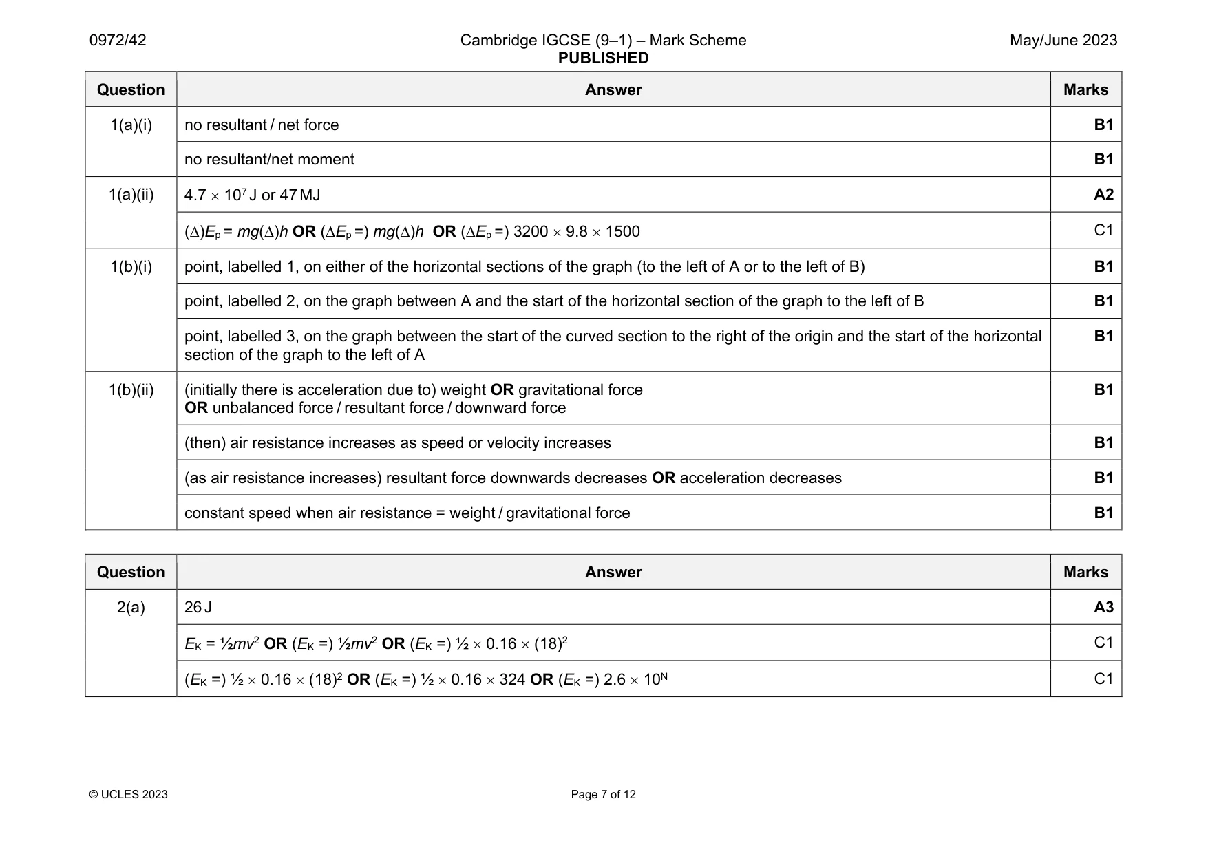 Mark scheme, page 7 of 12