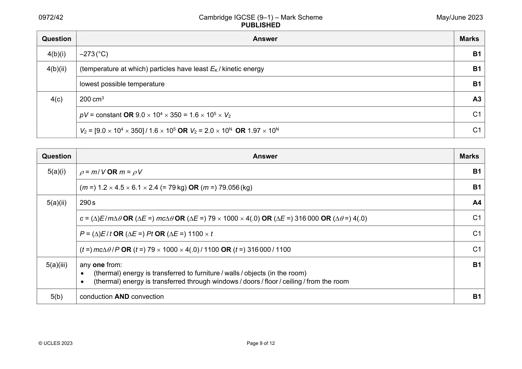 Mark scheme, page 9 of 12