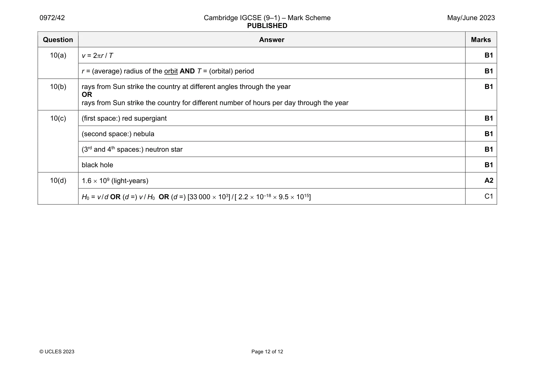 Mark scheme, page 12 of 12