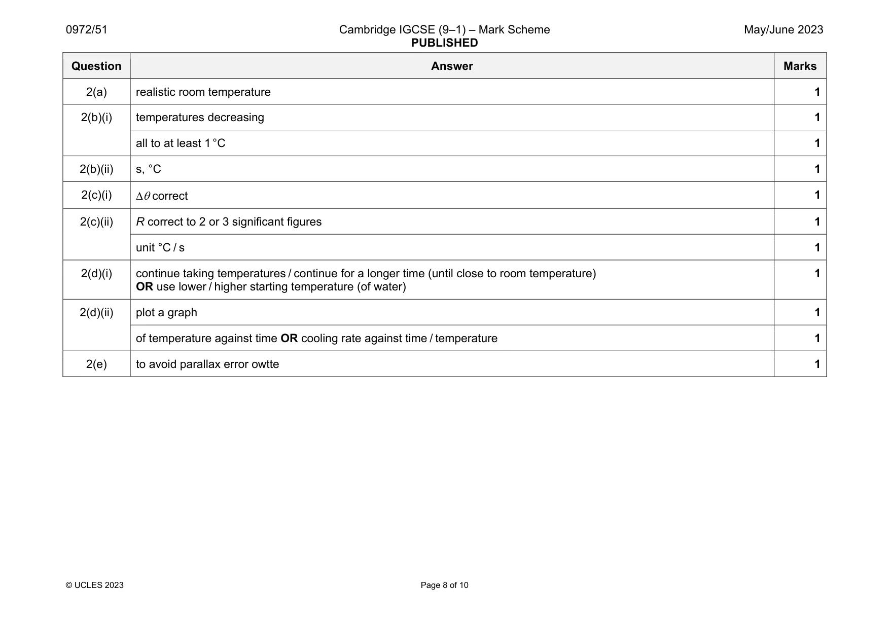 Mark scheme, page 8 of 10