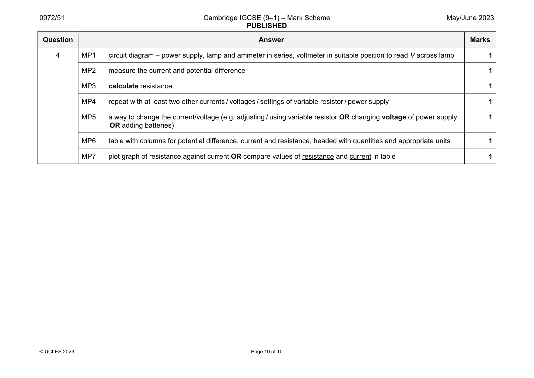 Mark scheme, page 10 of 10
