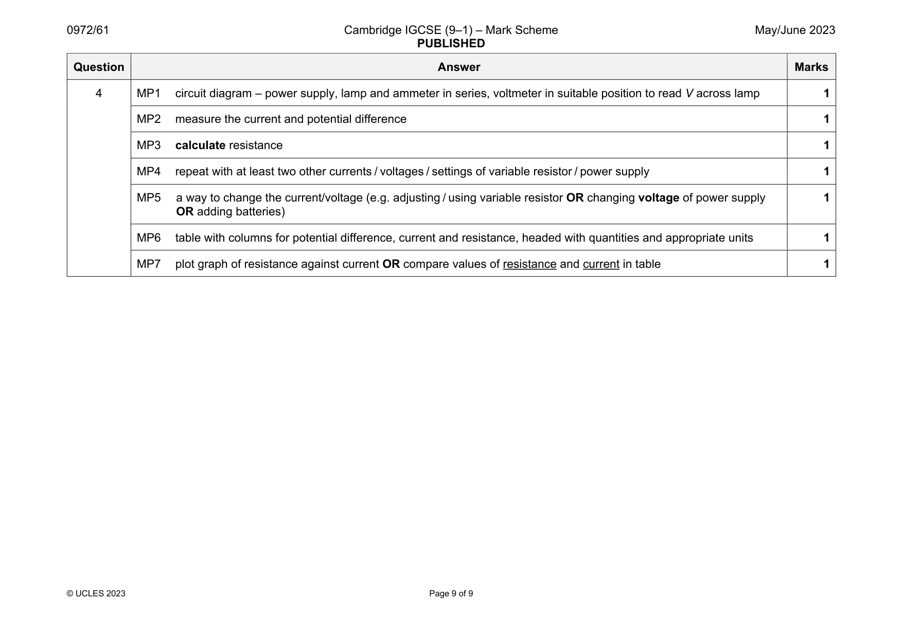 Mark scheme, page 9 of 9