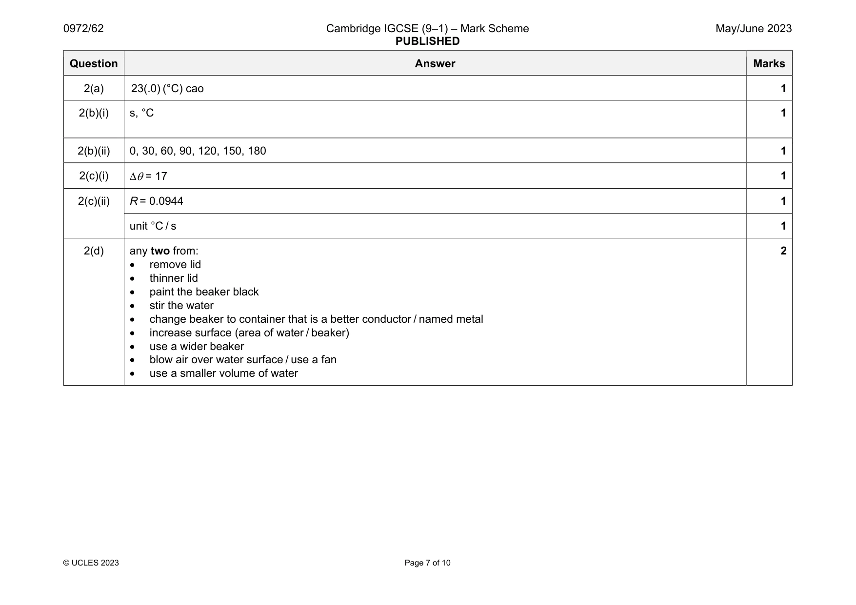Mark scheme, page 7 of 10