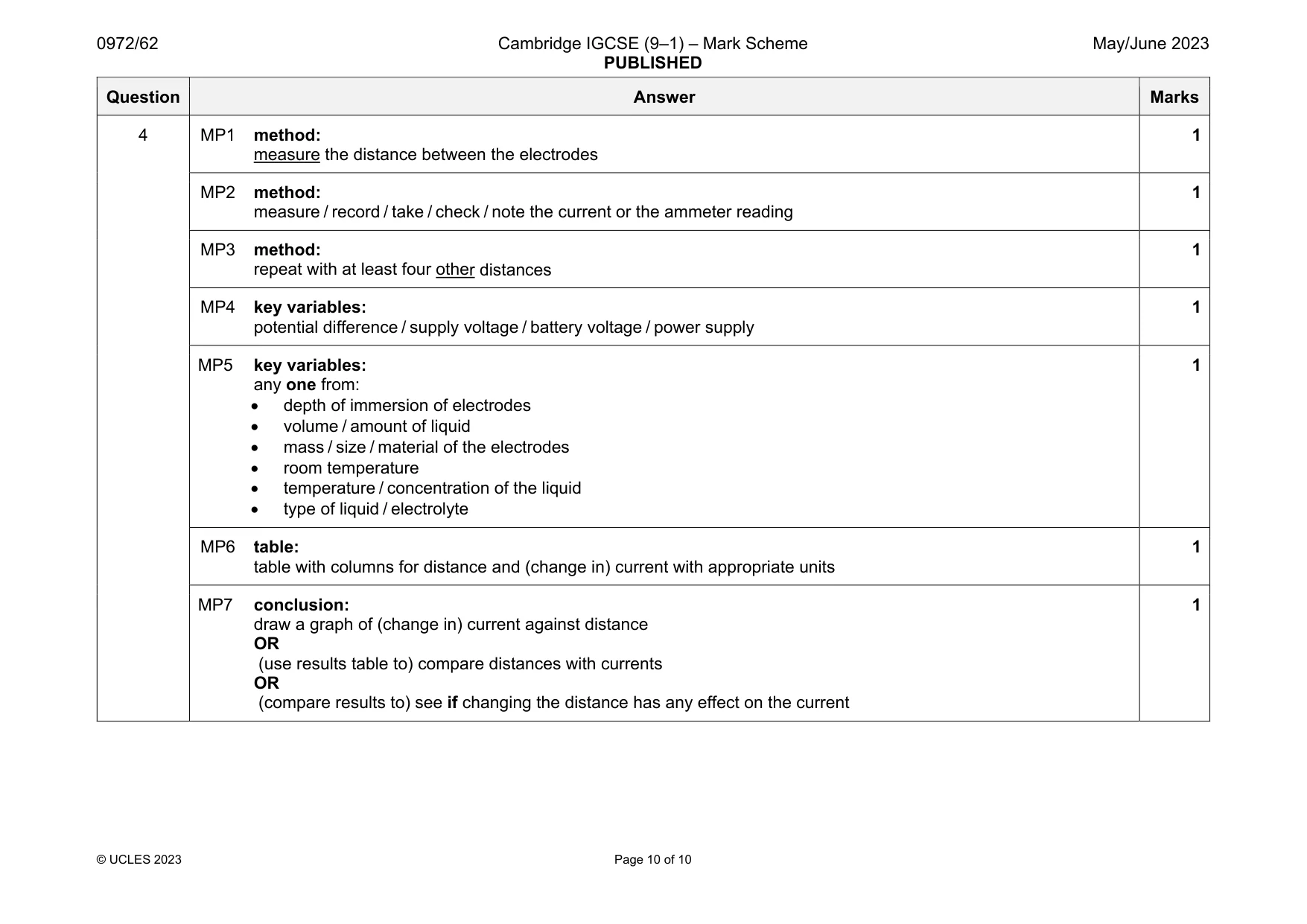 Mark scheme, page 10 of 10