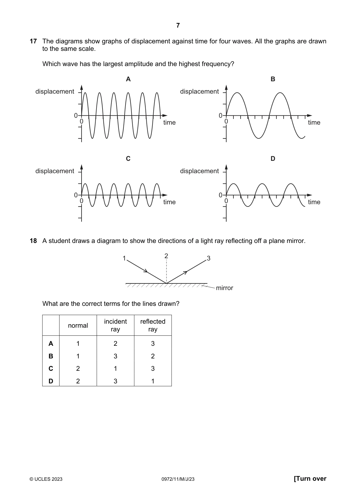 Cambridge IGCSE Physics (9-1) 0972 2023 May/June Paper 1 · Variant 1 question paper, page 7 of 16