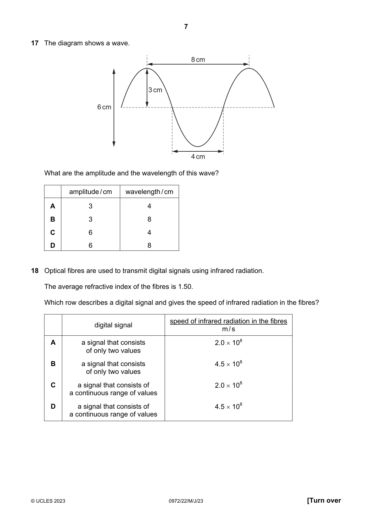 Cambridge IGCSE Physics (9-1) 0972 2023 May/June Paper 2 · Variant 2 question paper, page 7 of 16