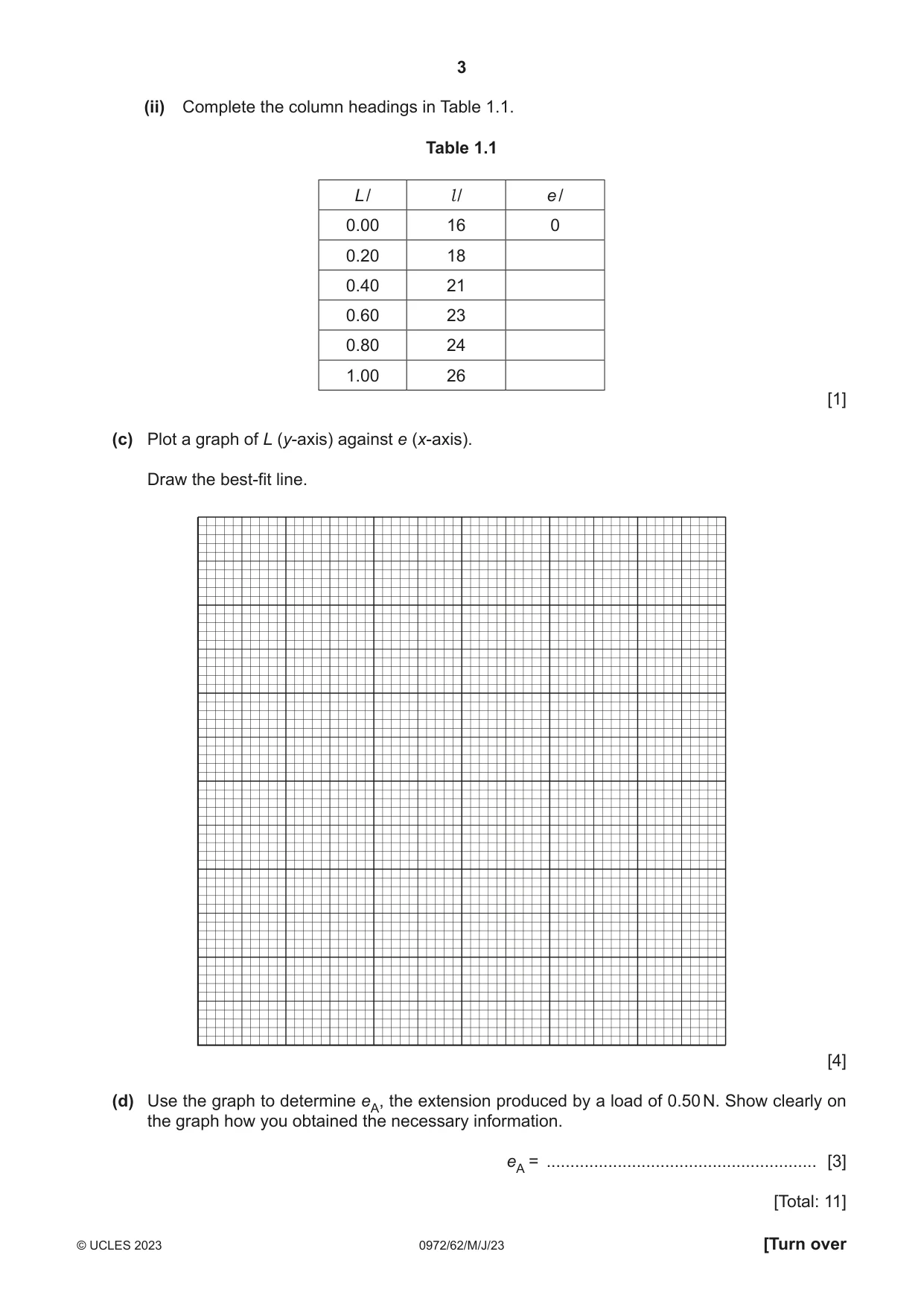 Cambridge IGCSE Physics (9-1) 0972 2023 May/June Paper 6 · Variant 2 question paper, page 3 of 12