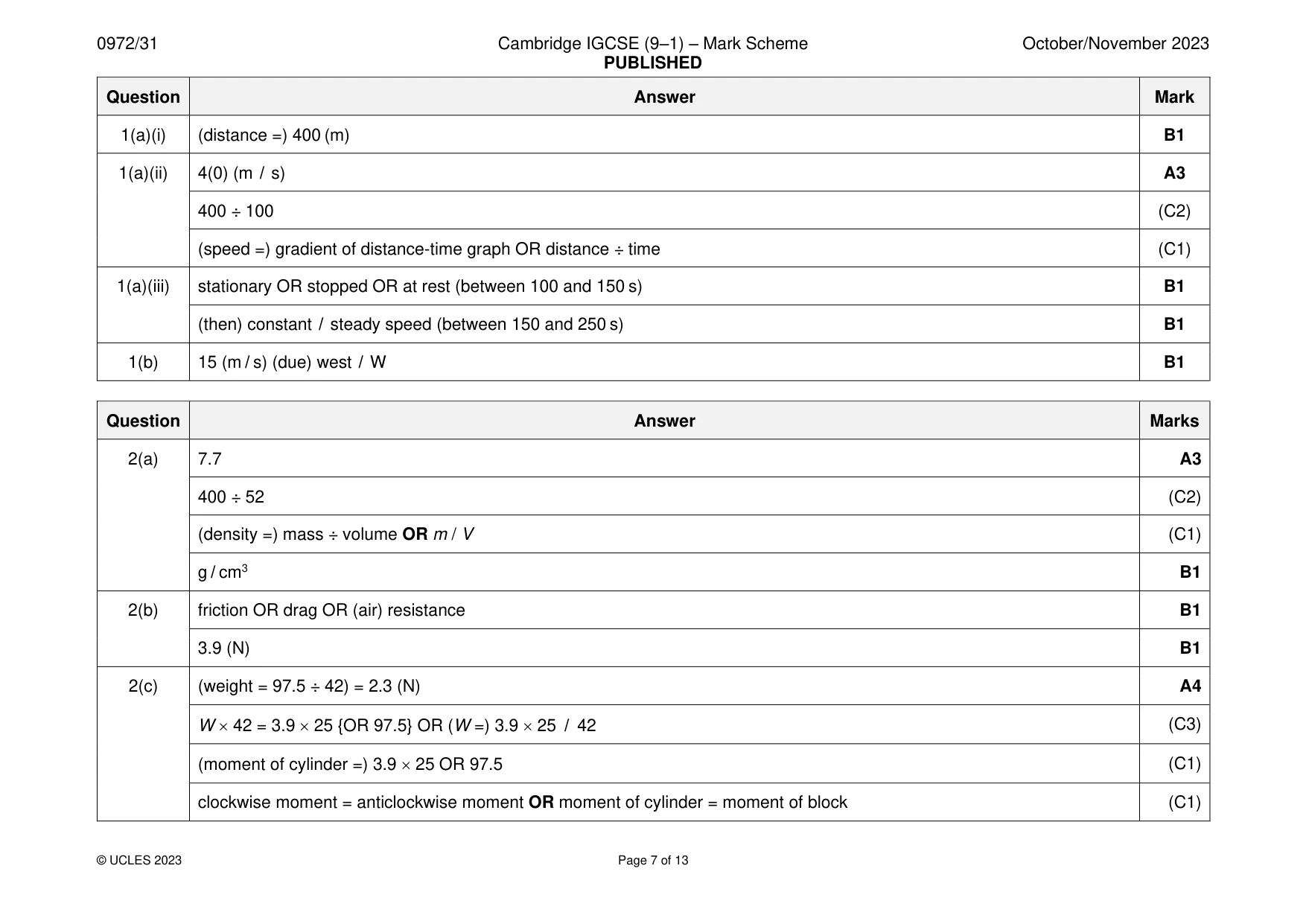 Mark scheme, page 7 of 13