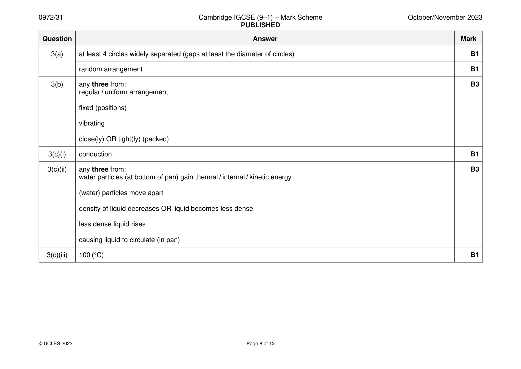 Mark scheme, page 8 of 13