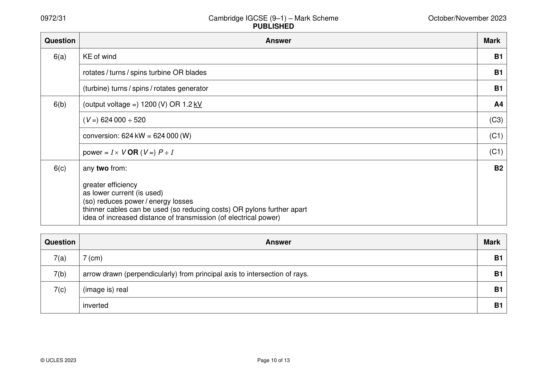 Mark scheme, page 10 of 13