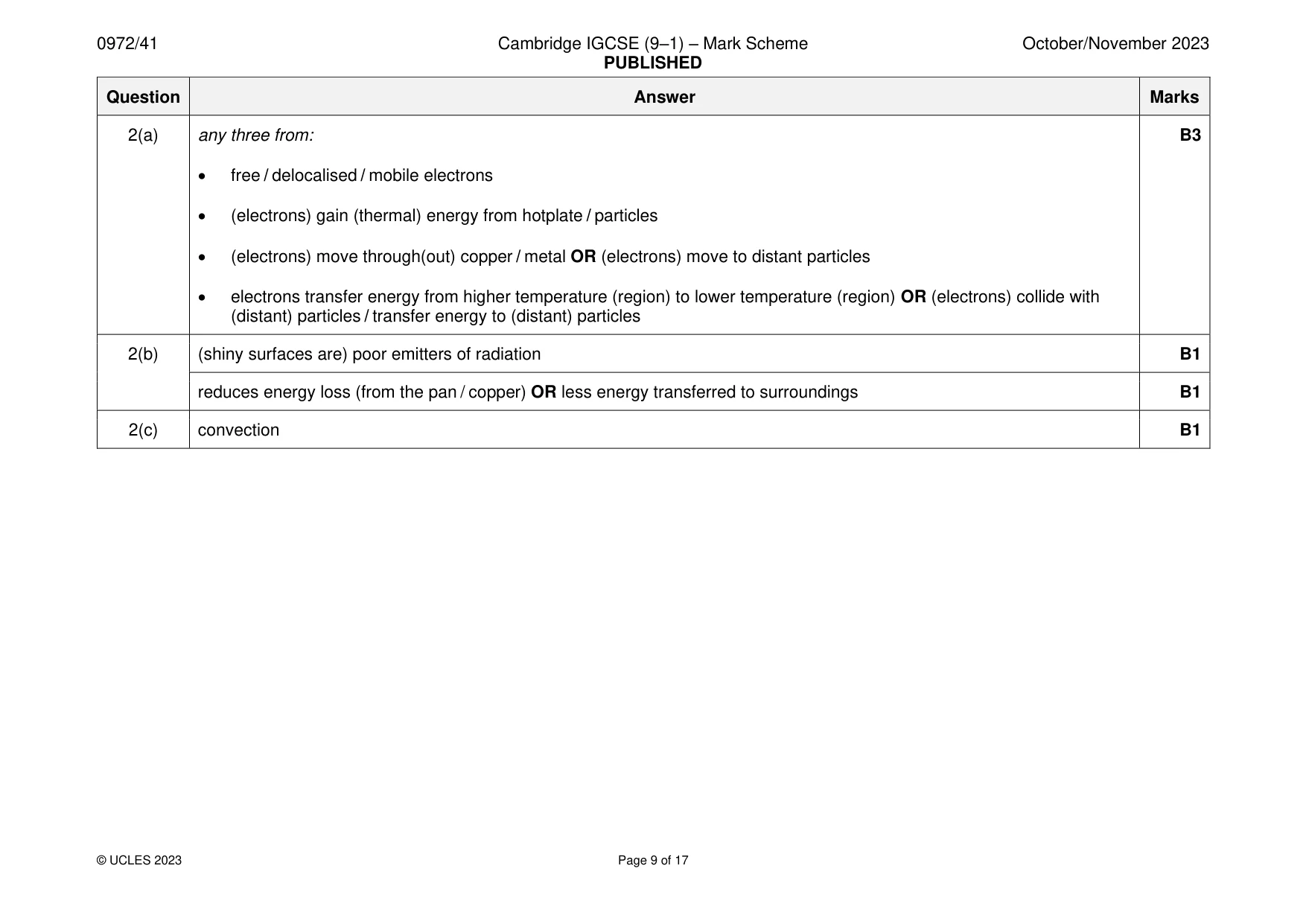 Mark scheme, page 9 of 17
