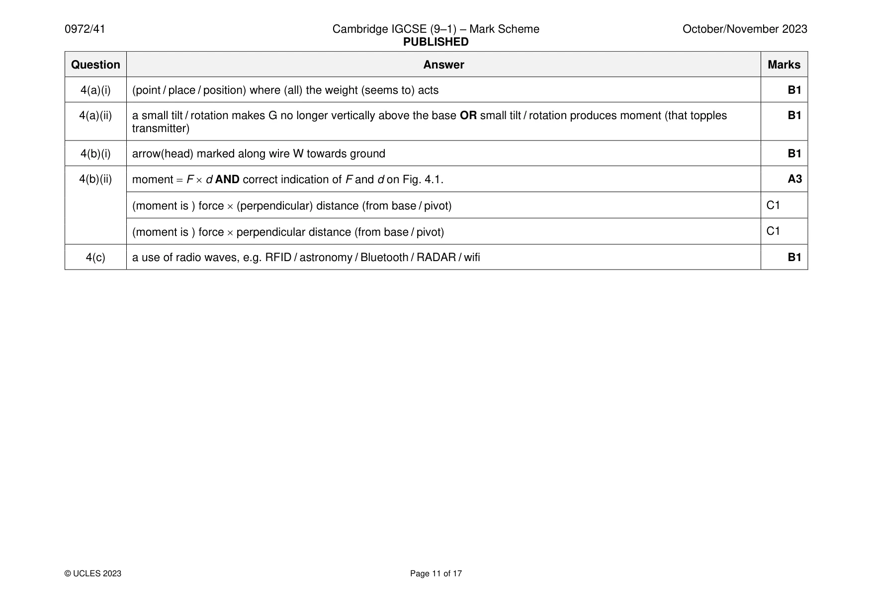 Mark scheme, page 11 of 17