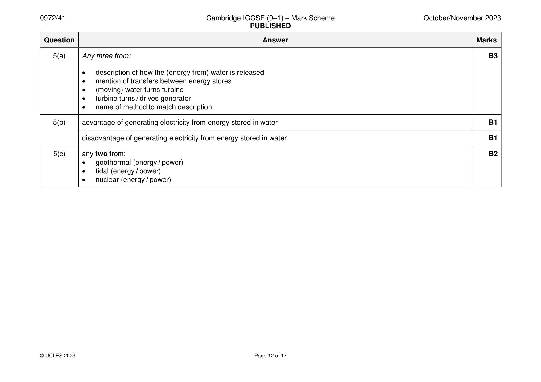 Mark scheme, page 12 of 17