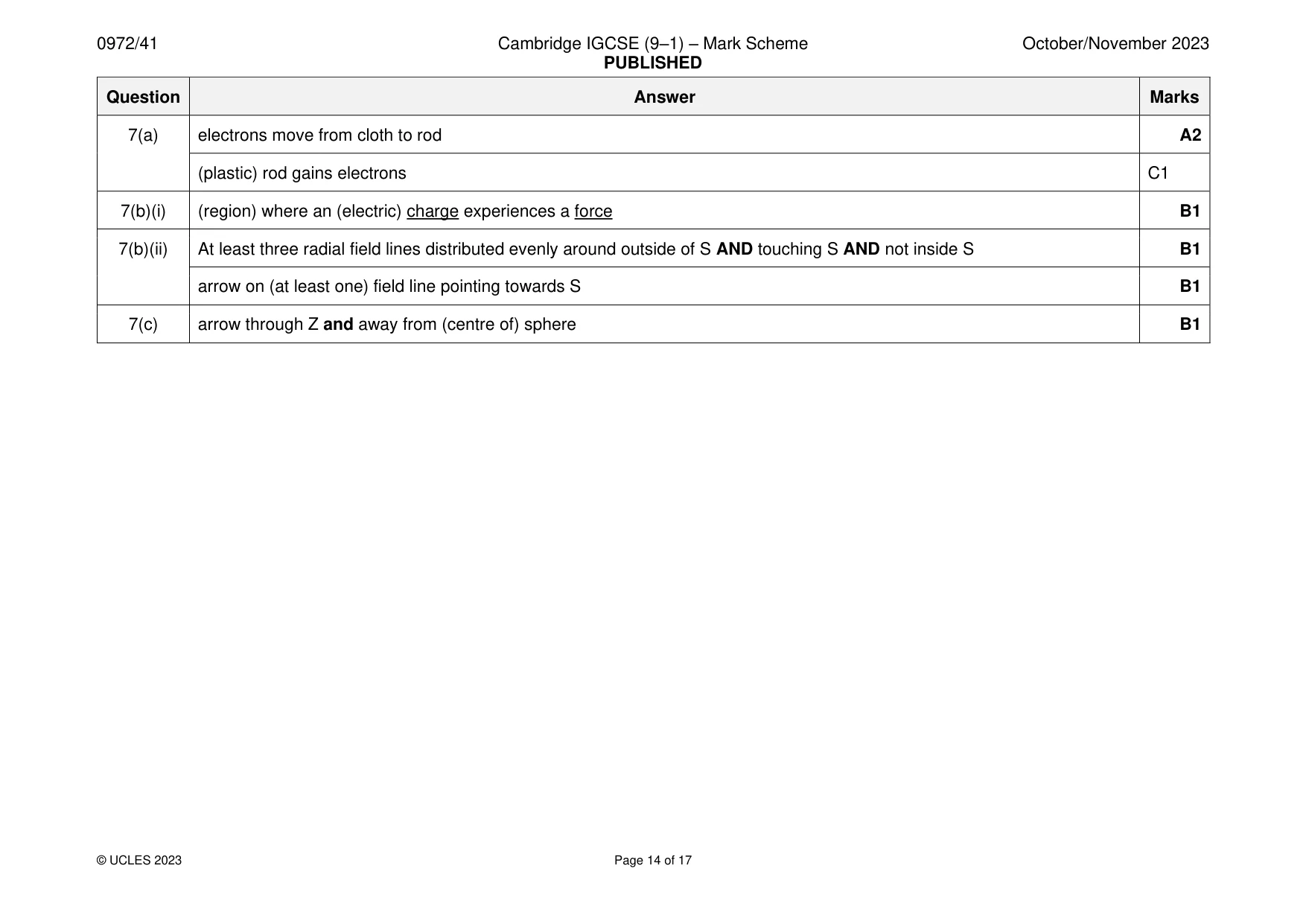 Mark scheme, page 14 of 17