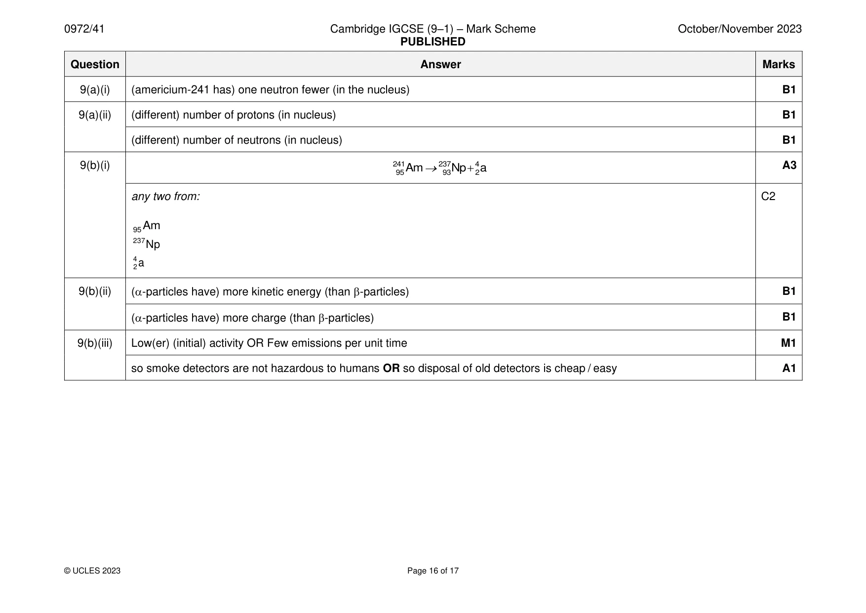 Mark scheme, page 16 of 17