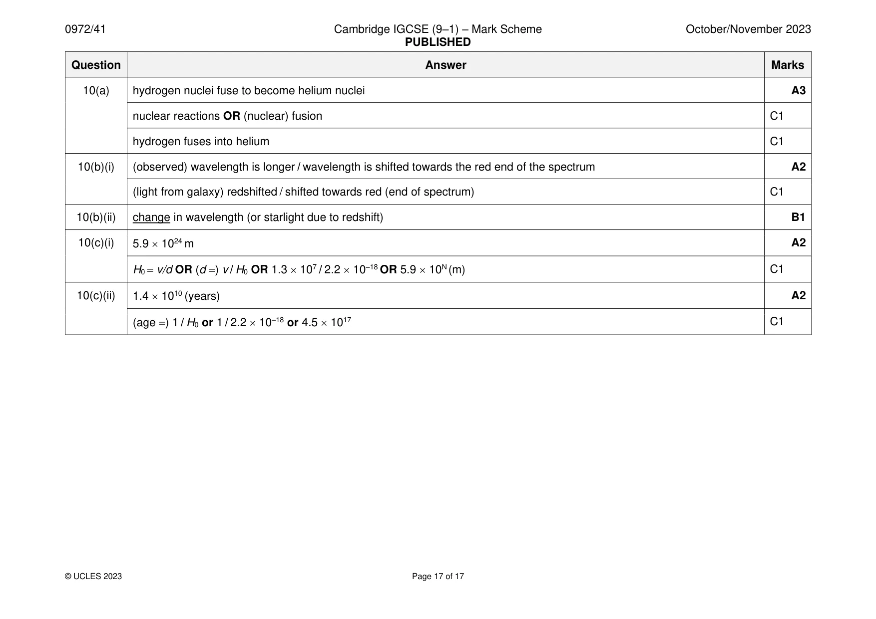 Mark scheme, page 17 of 17
