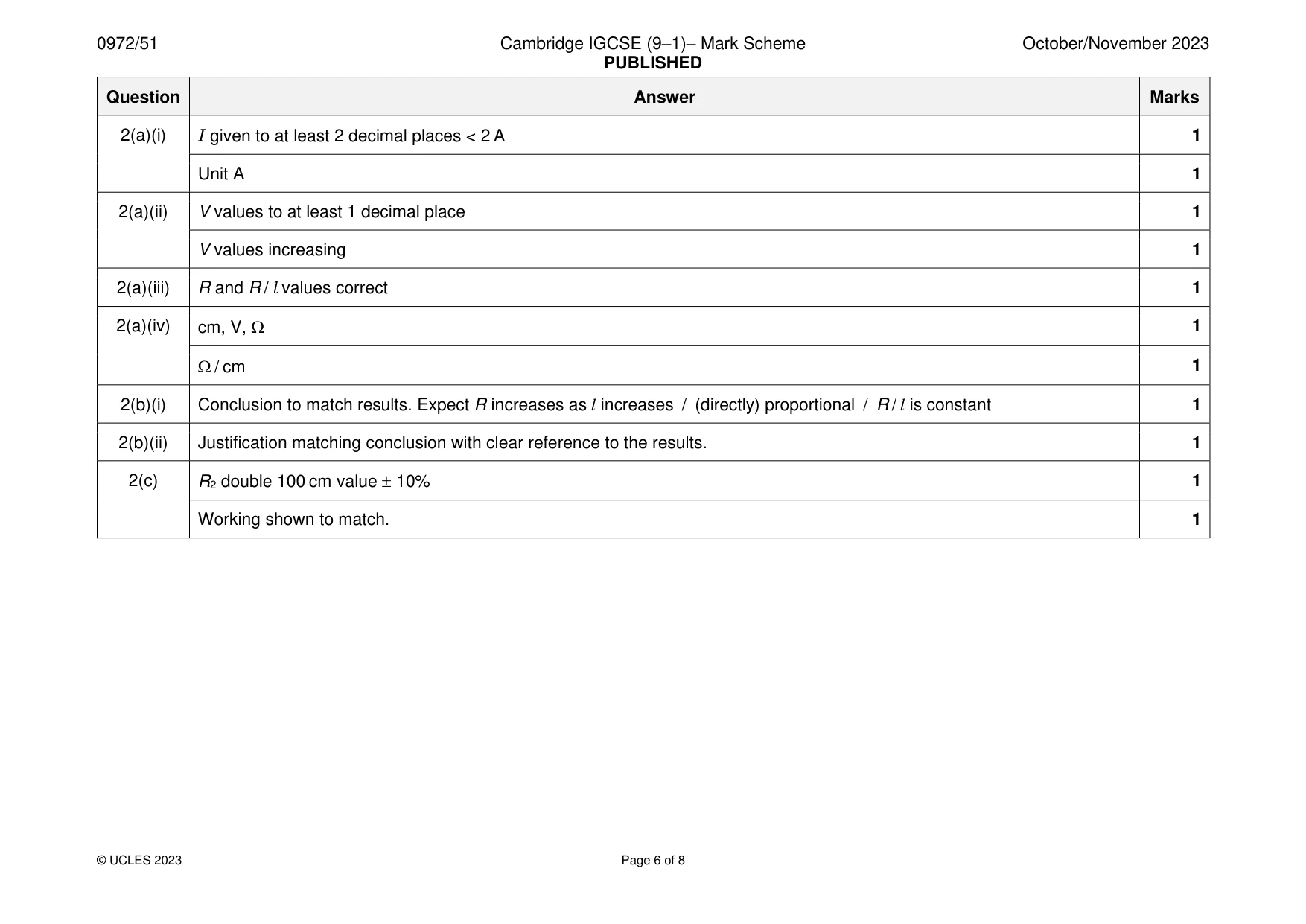 Mark scheme, page 6 of 8