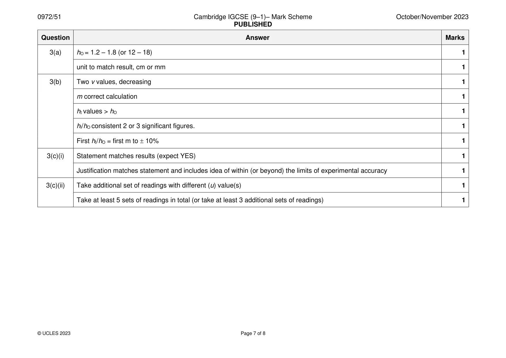 Mark scheme, page 7 of 8
