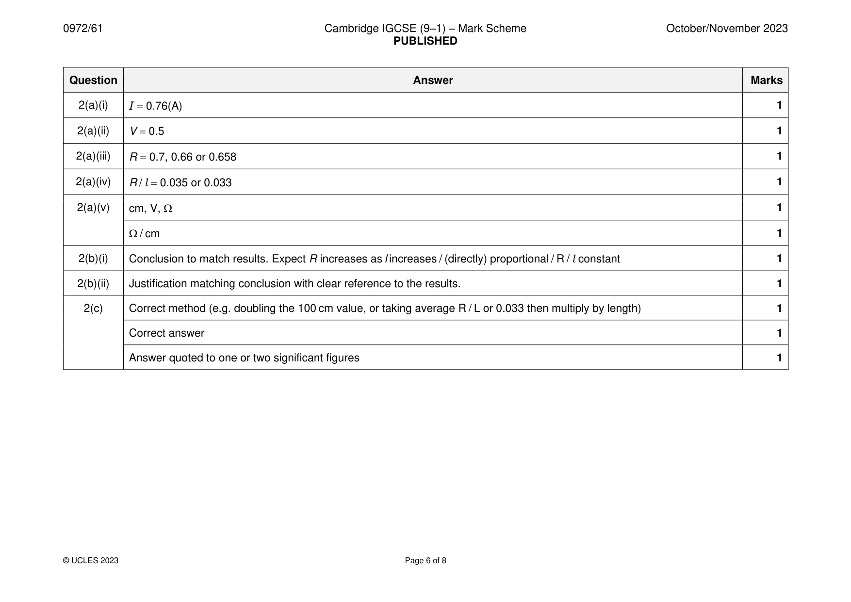 Mark scheme, page 6 of 8