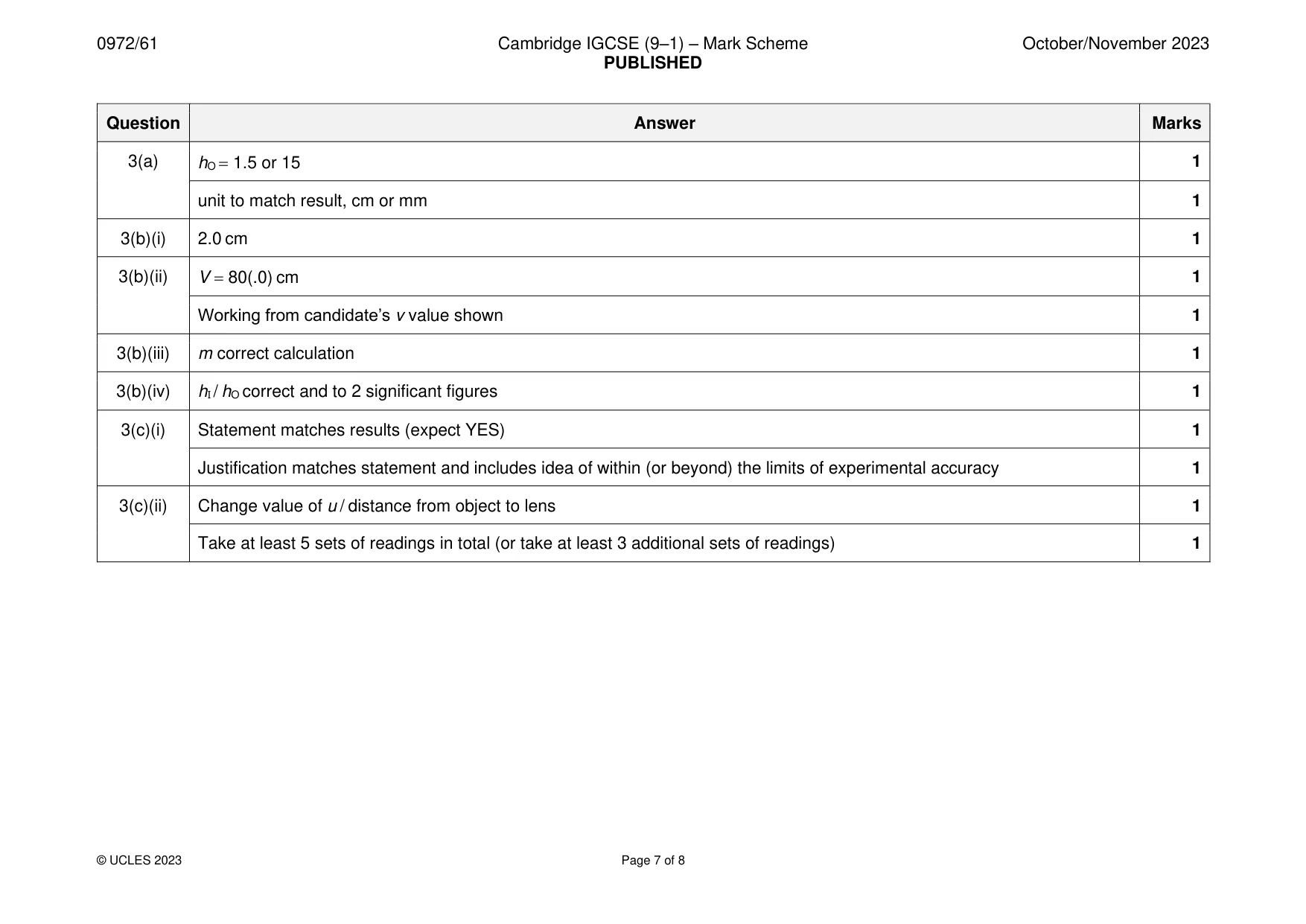Mark scheme, page 7 of 8