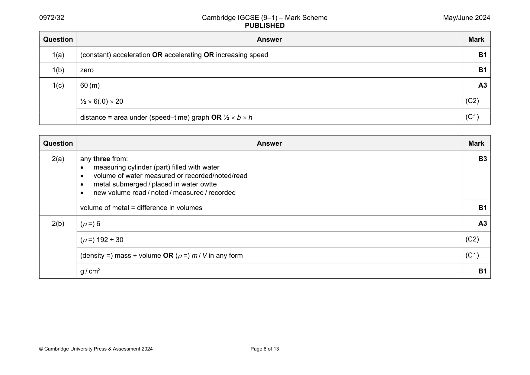 Mark scheme, page 6 of 13