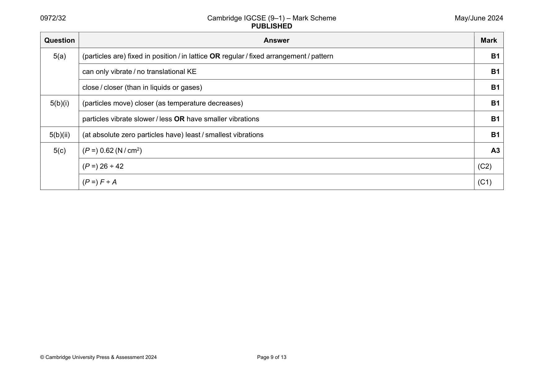 Mark scheme, page 9 of 13