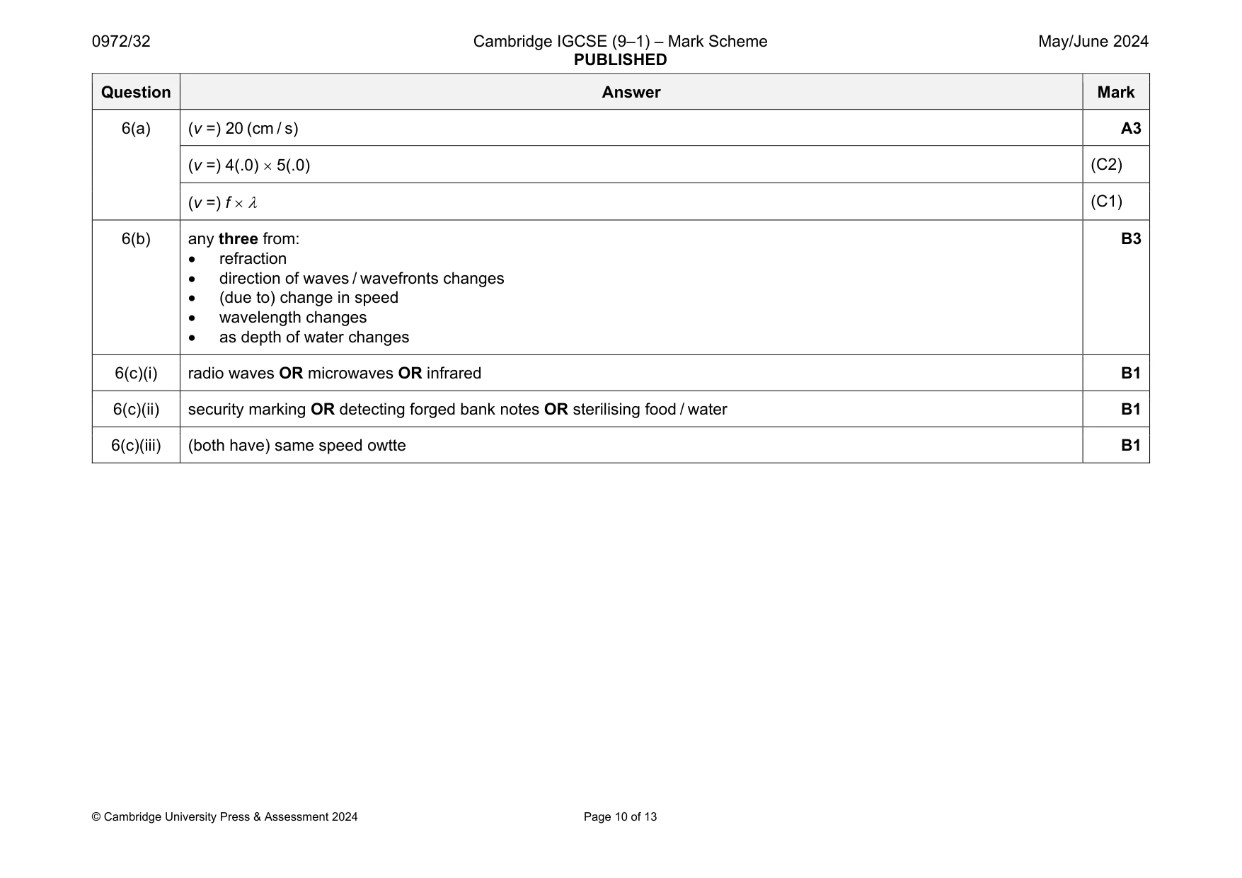 Mark scheme, page 10 of 13
