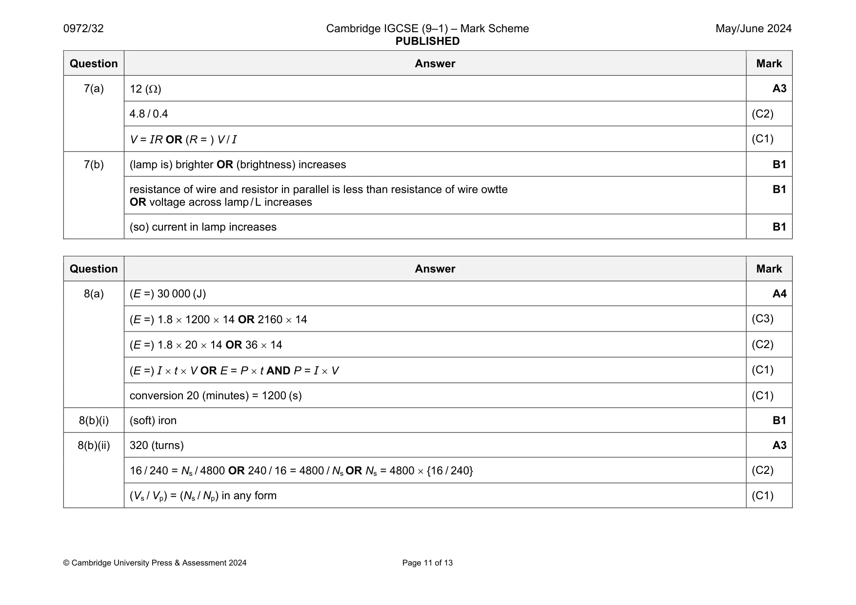 Mark scheme, page 11 of 13