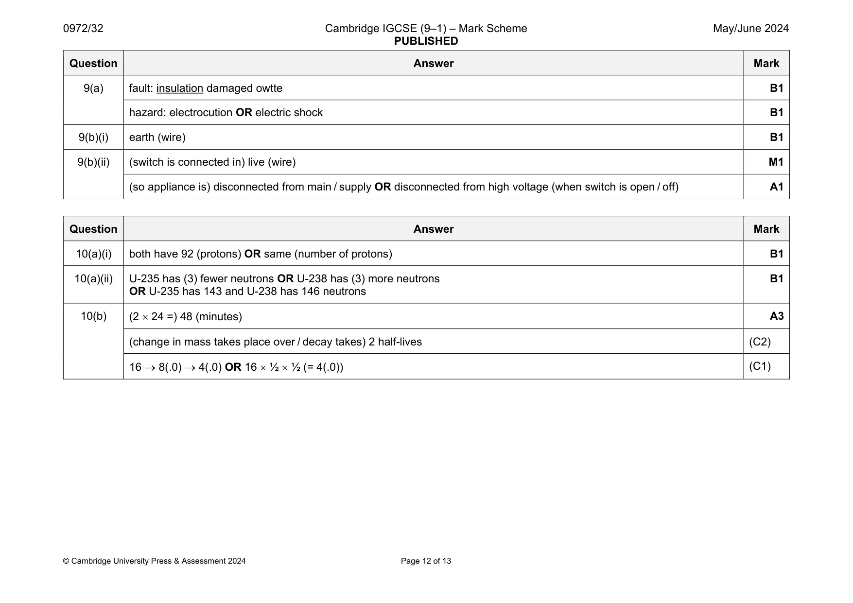 Mark scheme, page 12 of 13