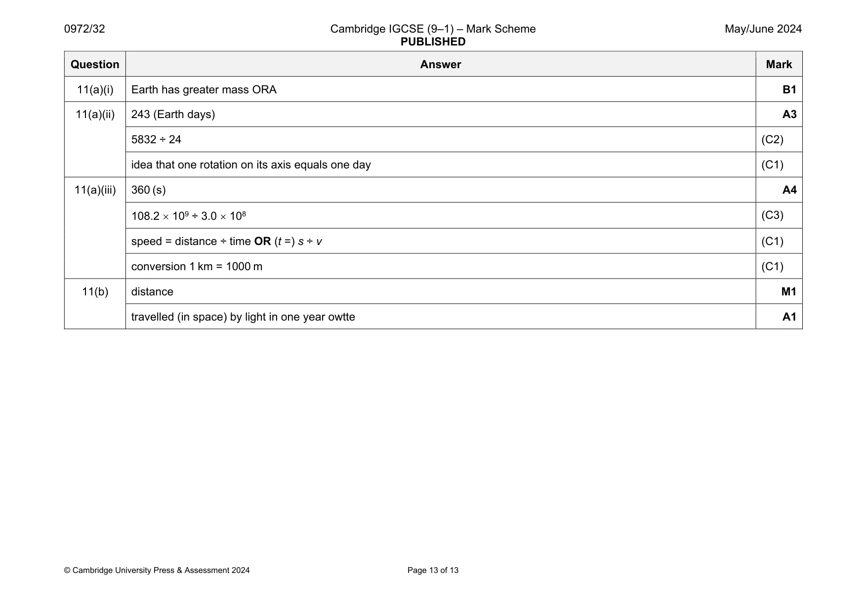 Mark scheme, page 13 of 13