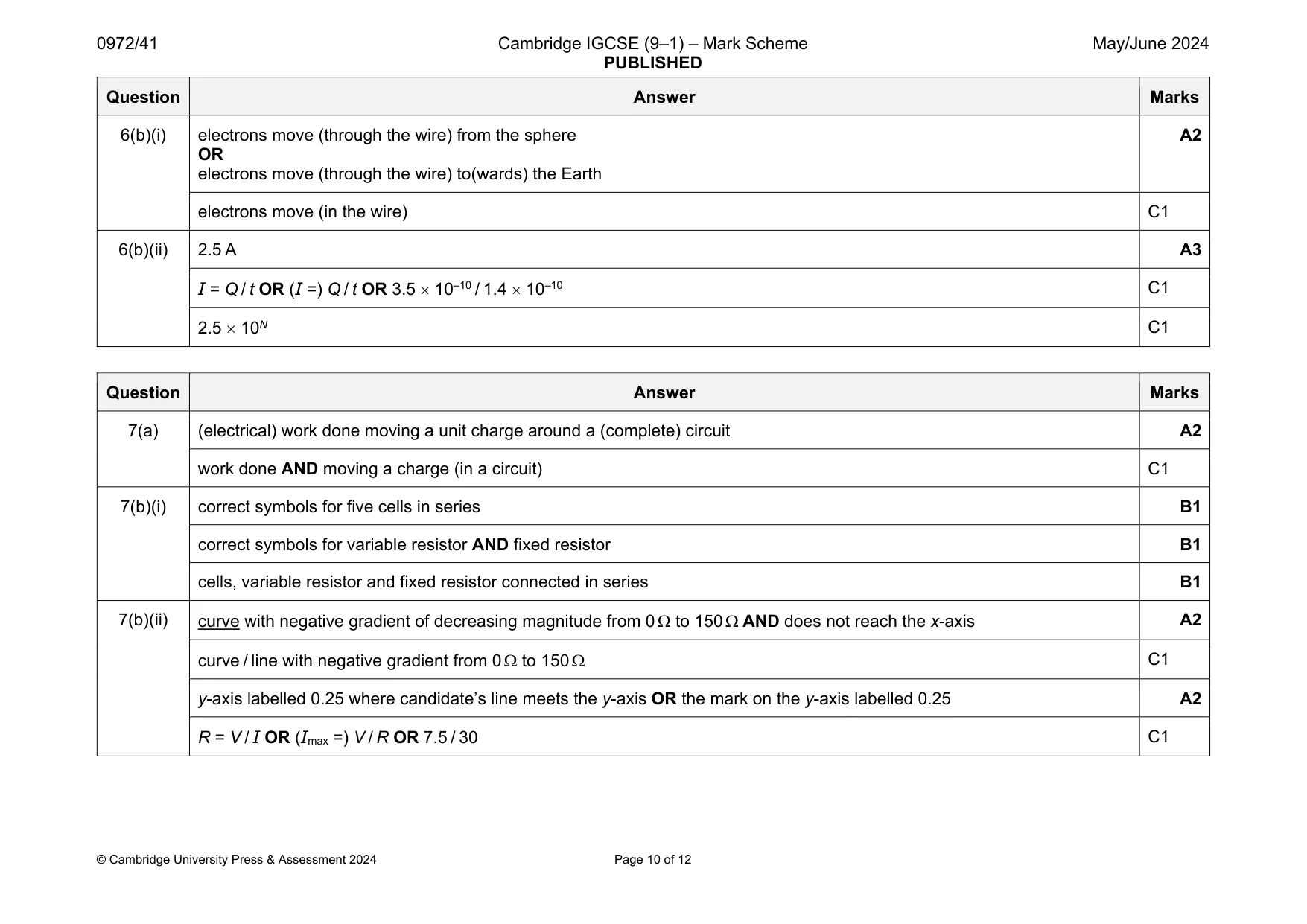 Mark scheme, page 10 of 12