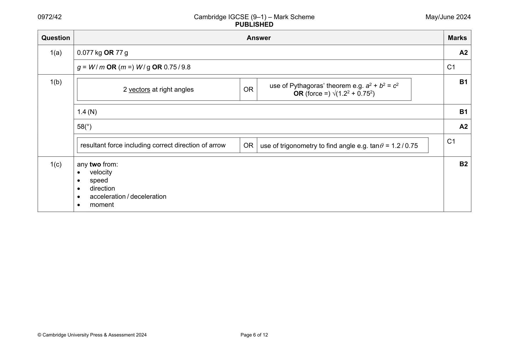 Mark scheme, page 6 of 12
